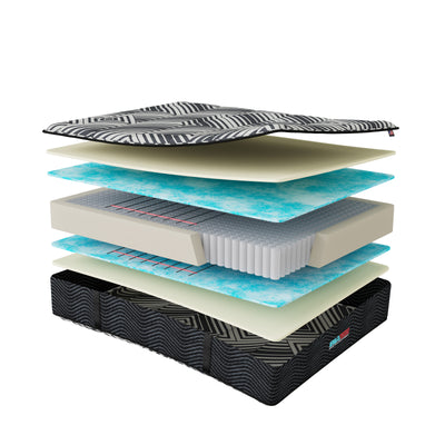 Renew 2-Sided Hybrid
